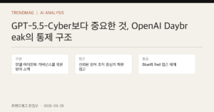 GPT-5.5-Cyber보다 중요한 것, OpenAI Daybreak의 통제 구조 핵심 사실 표지