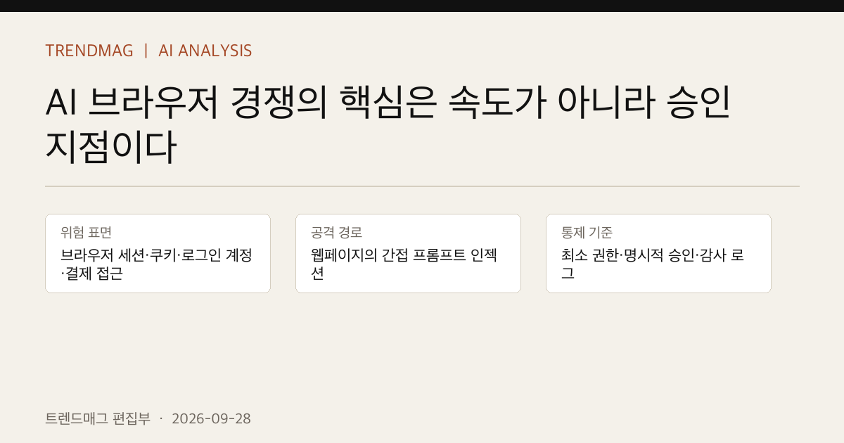 AI 브라우저 경쟁의 핵심은 속도가 아니라 승인 지점이다 핵심 사실 표지