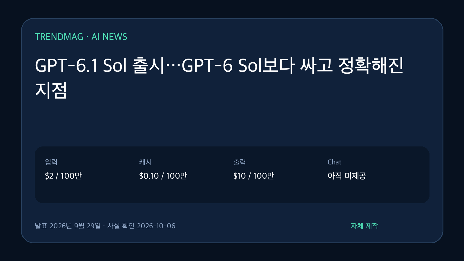 GPT-6.1 Sol 출시…GPT-6 Sol보다 싸고 정확해진 지점 핵심 사실 요약 도표