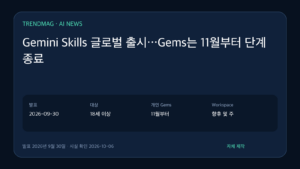 Gemini Skills 글로벌 출시…Gems는 11월부터 단계 종료 핵심 사실 요약 도표