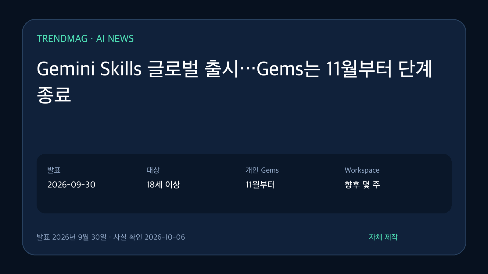 Gemini Skills 글로벌 출시…Gems는 11월부터 단계 종료 핵심 사실 요약 도표