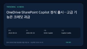 OneDrive·SharePoint Copilot 정식 출시…고급 기능은 크레딧 과금 핵심 사실 요약 도표