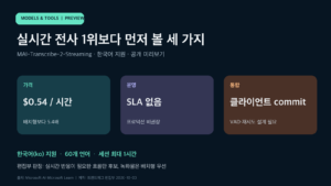MAI-Transcribe-2-Streaming의 시간당 0.54달러 가격, 무 SLA 공개 미리보기, 클라이언트 commit 필요 조건을 정리한 도표
